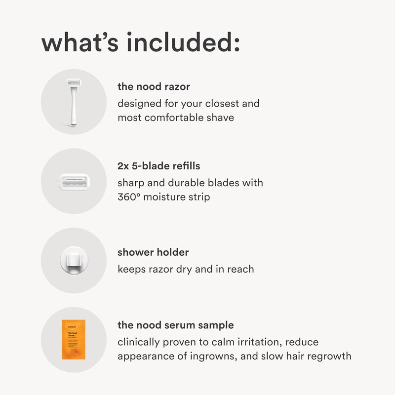 Nood NEW ™ Shaving Starter Kit — Premium Stainless Steel Refillable 5-Blade Razors for Women & Men — Includes Razor Handle, 2 Replacement Razor Cartridges, Shower Holder — Works Everywhere Hair Grows - Image 5
